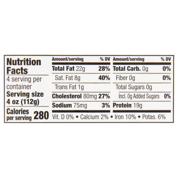 Nutritional Panel