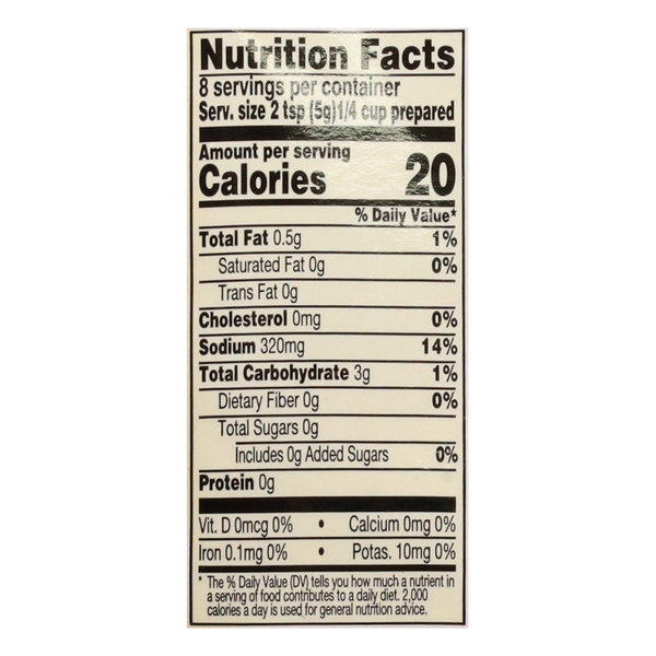 Nutritional Panel