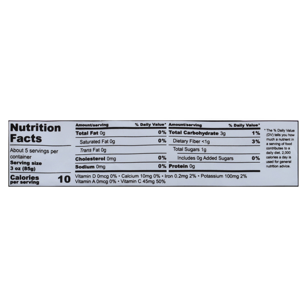 Nutritional Panel