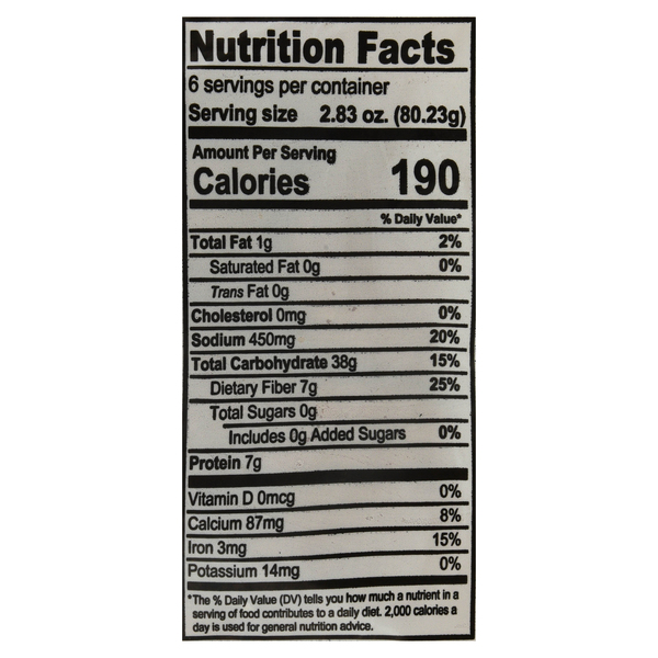 Nutritional Panel
