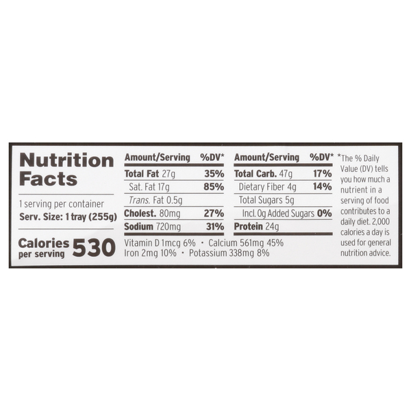 Nutritional Panel