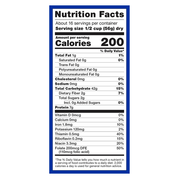 Nutritional Panel