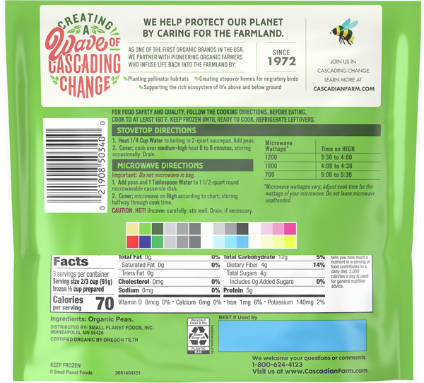 Back of Pack