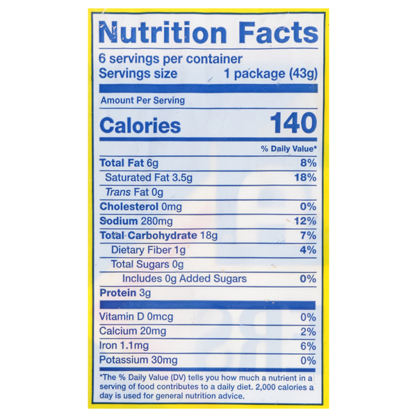 Nutritional Panel