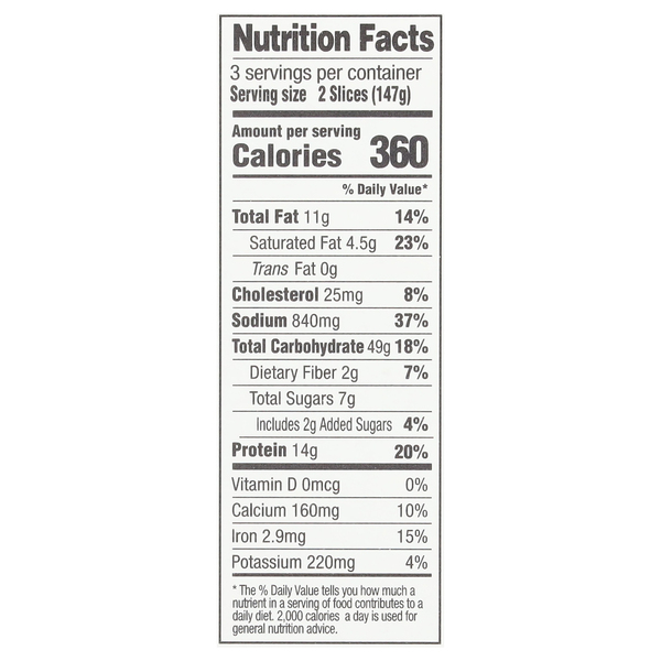Nutritional Panel