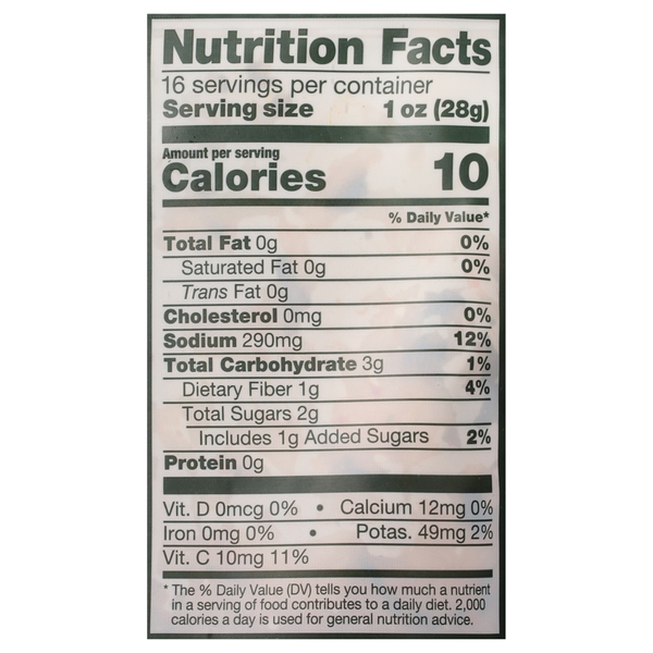 Nutritional Panel