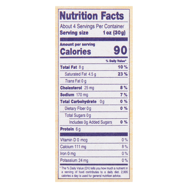 Nutritional Panel
