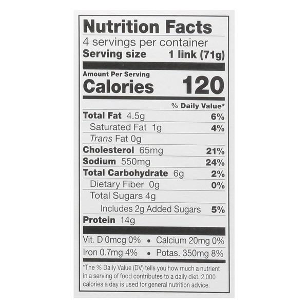 Nutritional Panel