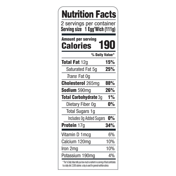 Nutritional Panel
