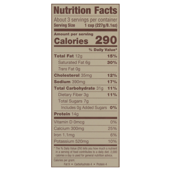 Nutritional Panel