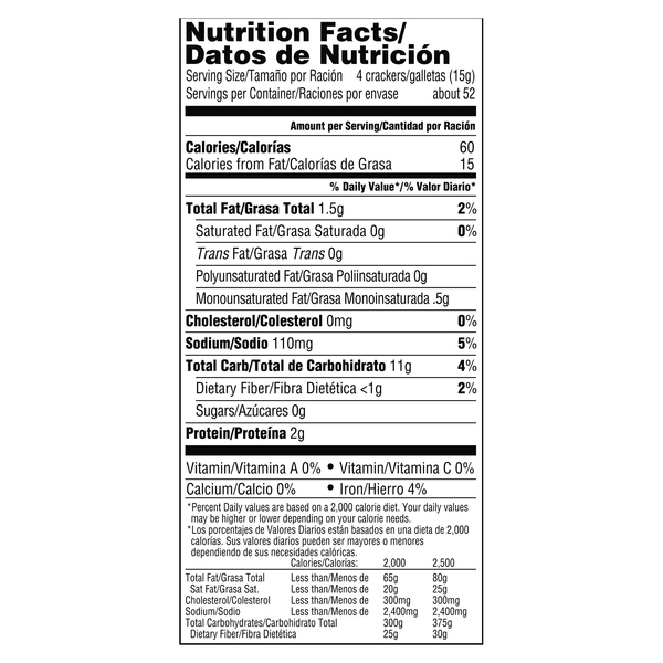 Nutritional Panel
