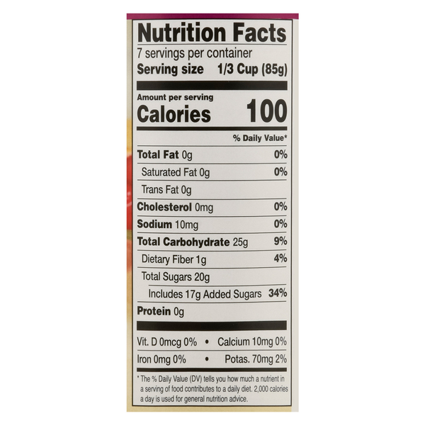 Nutritional Panel