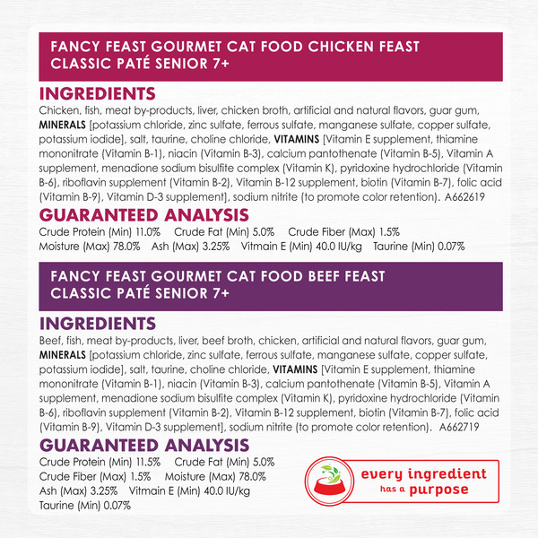 ContentPlus Image 7