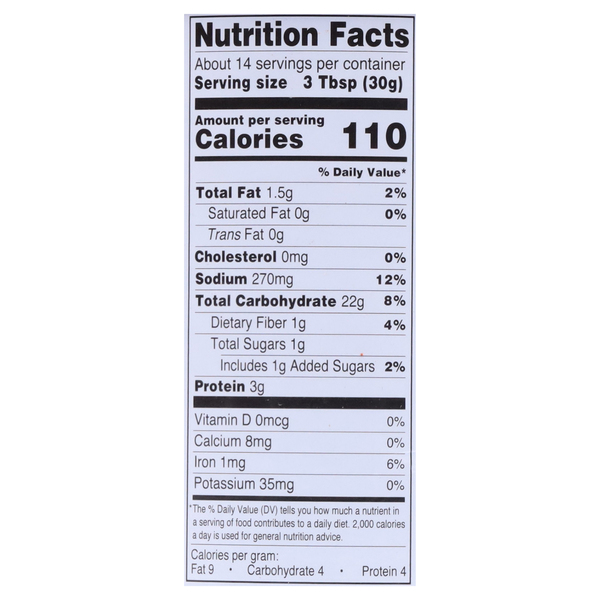 Nutritional Panel