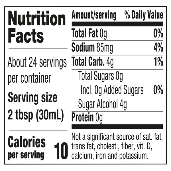 Nutritional Panel