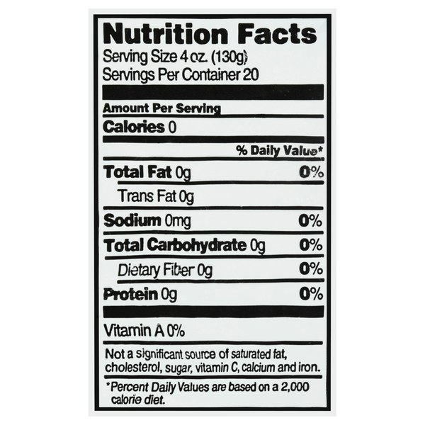 Nutritional Panel