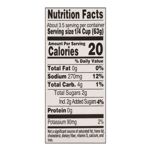 Nutritional Panel