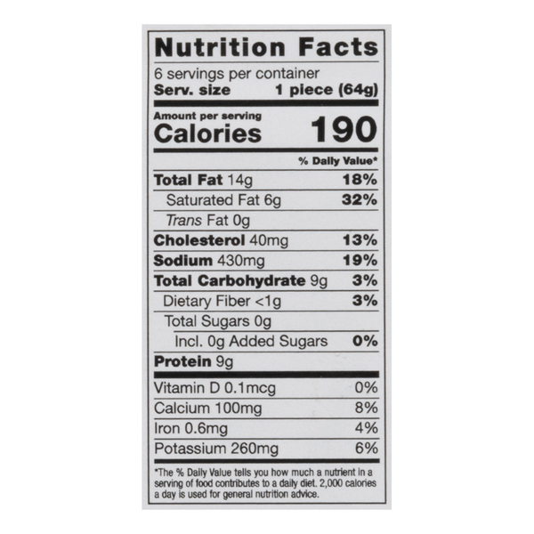 Nutritional Panel