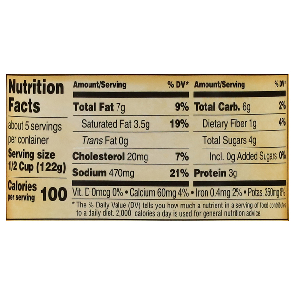 Nutritional Panel