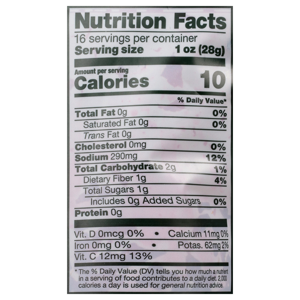 Nutritional Panel
