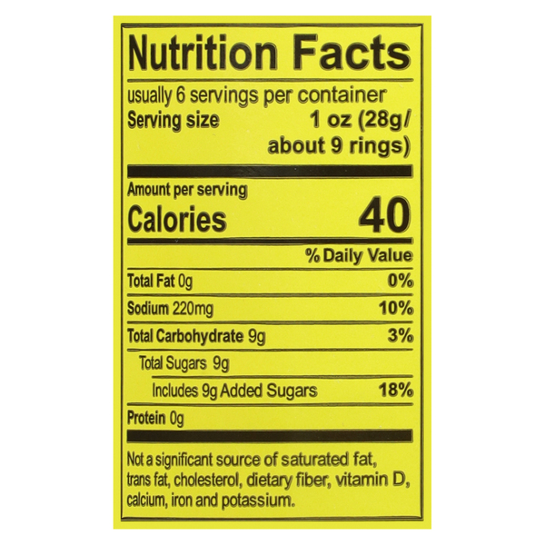 Nutritional Panel