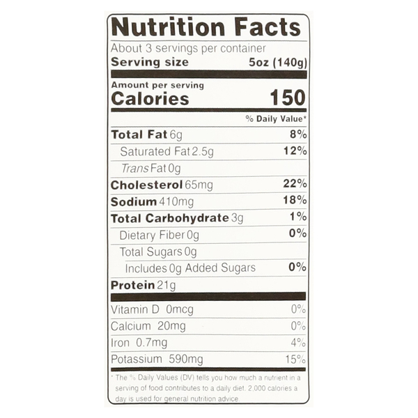 Nutritional Panel