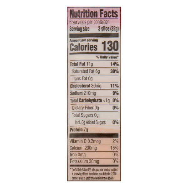 Nutritional Panel