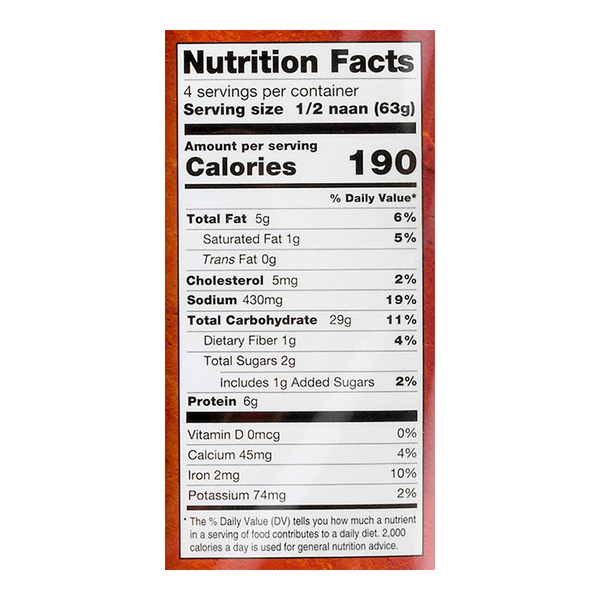 Nutritional Panel