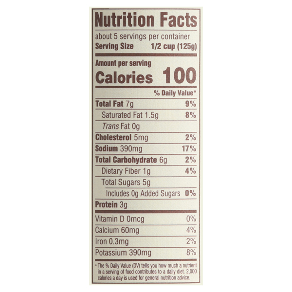 Nutritional Panel
