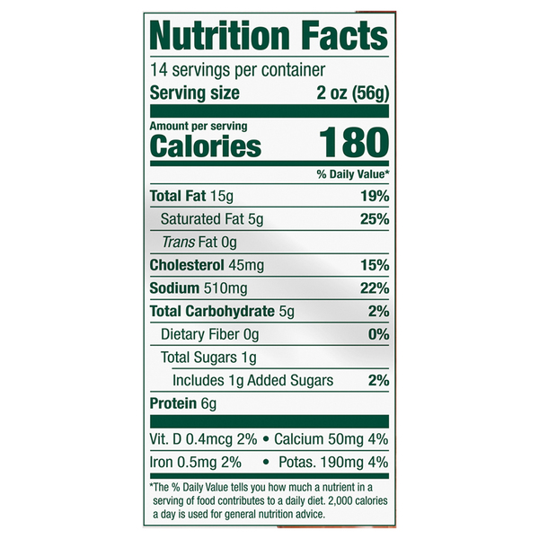 Nutritional Panel