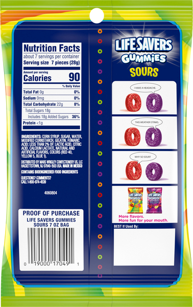 Back of Pack