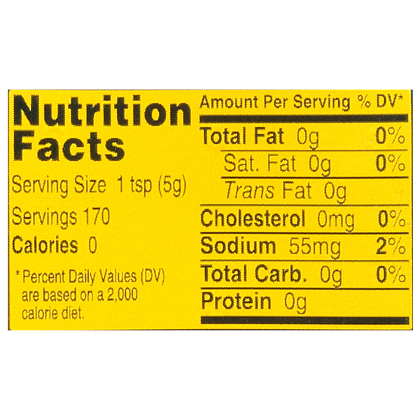 Nutritional Panel