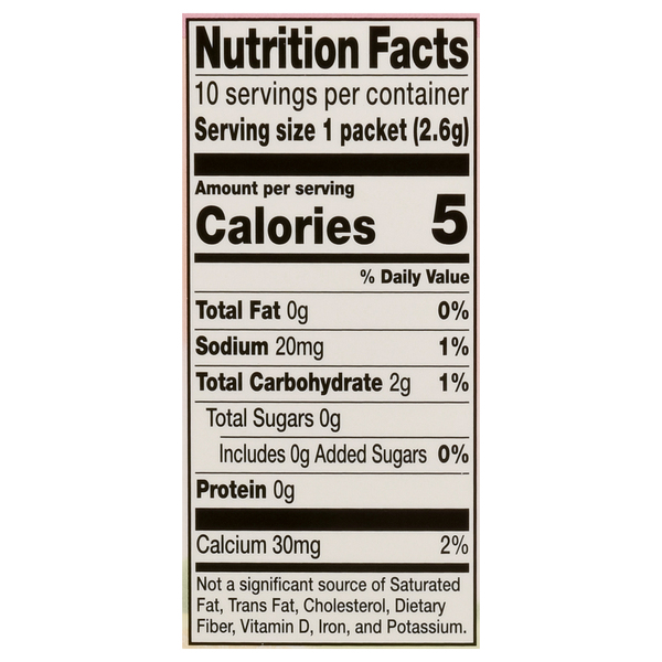 Nutritional Panel