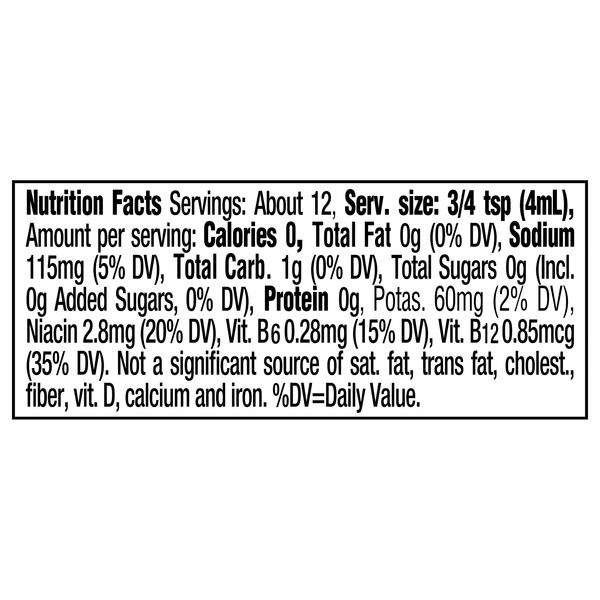 Nutritional Panel