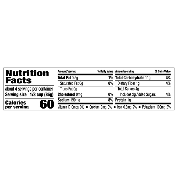 Nutritional Panel