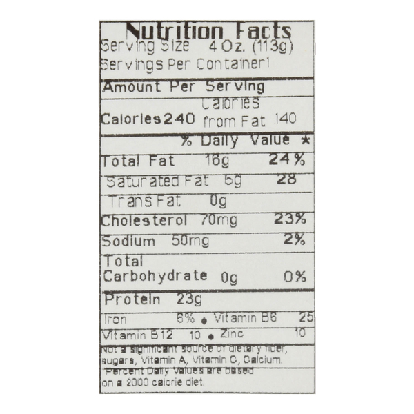 Nutritional Panel