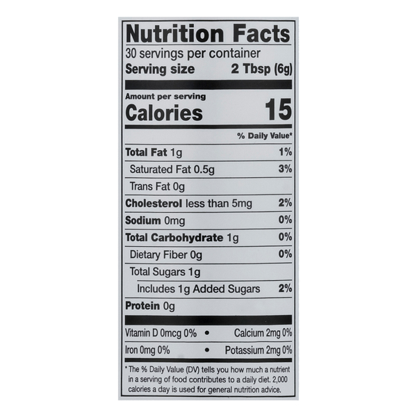 Nutritional Panel