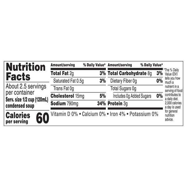 Nutritional Panel