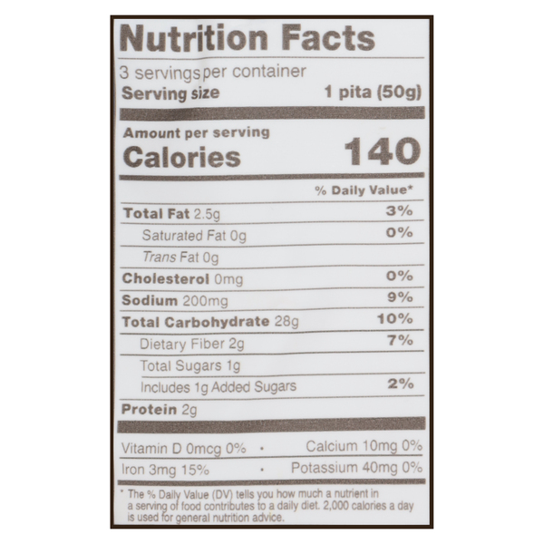 Nutritional Panel