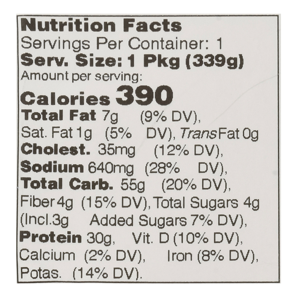 Nutritional Panel