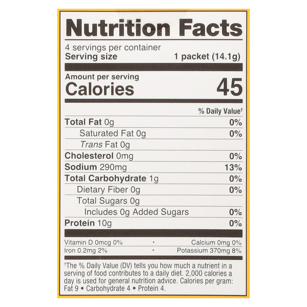 Nutritional Panel