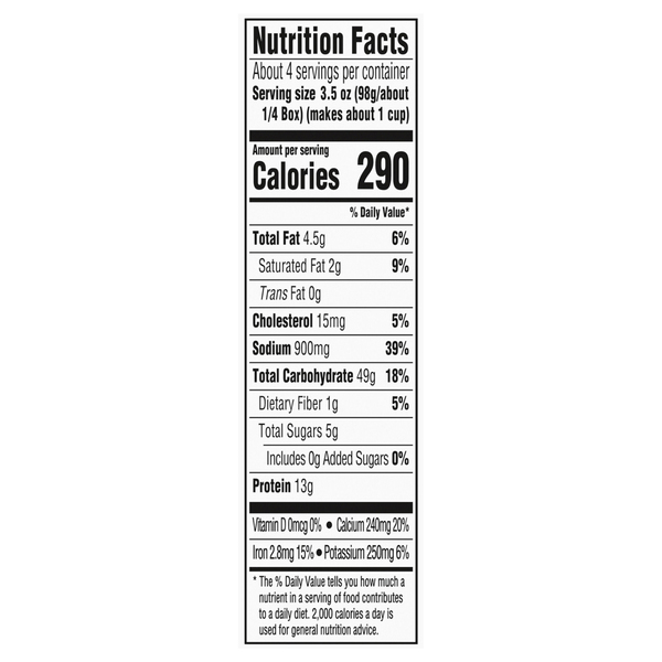 Nutritional Panel