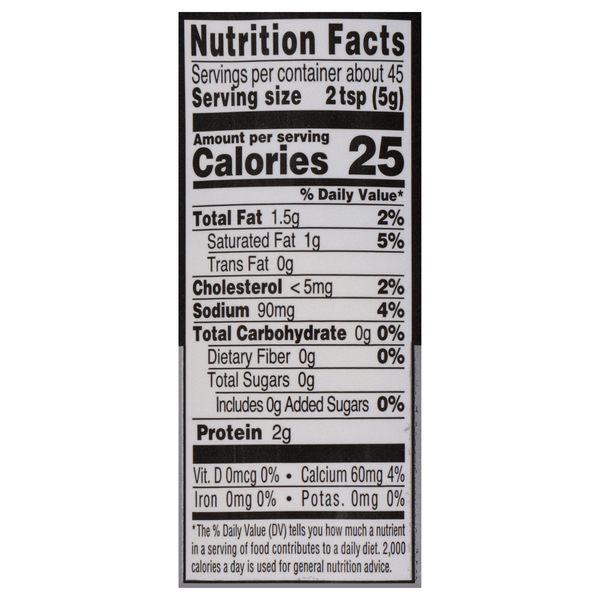 Nutritional Panel