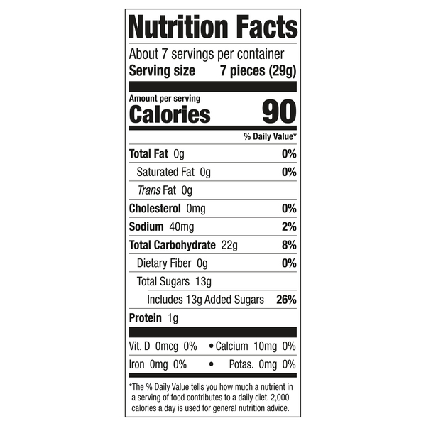 Nutritional Panel