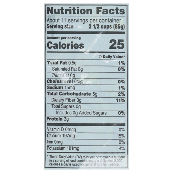 Nutritional Panel
