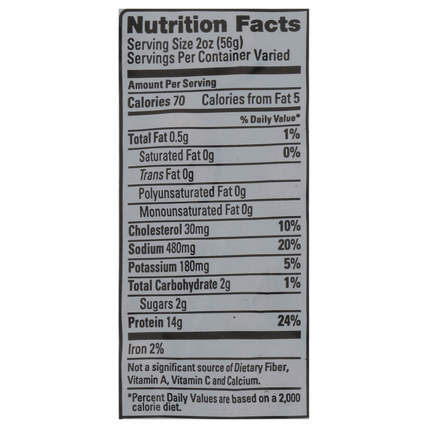 Nutritional Panel