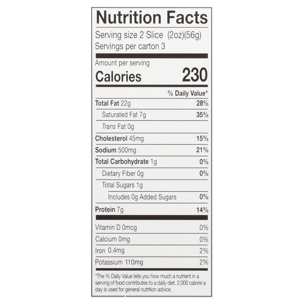 Nutritional Panel