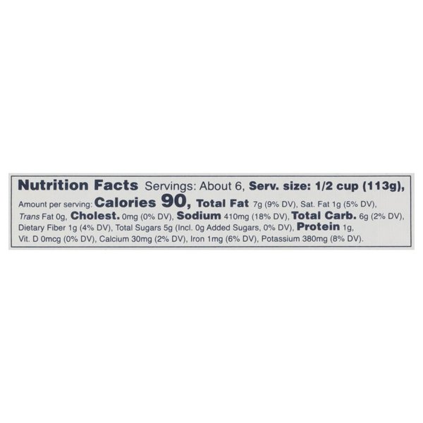 Nutritional Panel