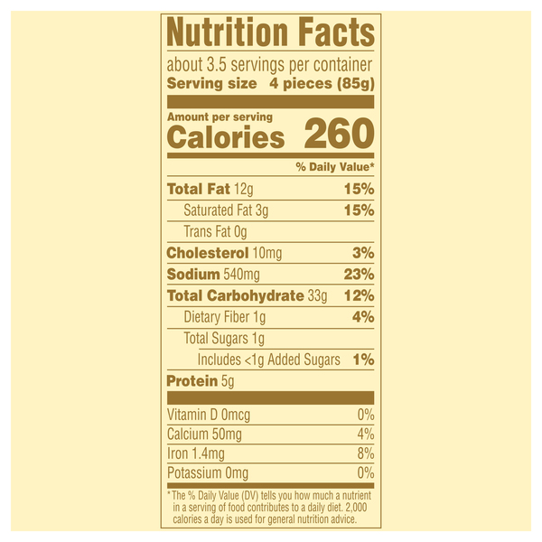 Nutritional Panel