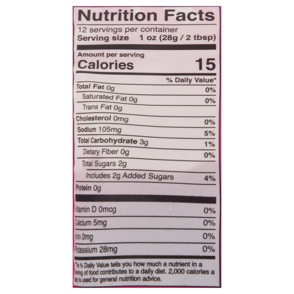 Nutritional Panel